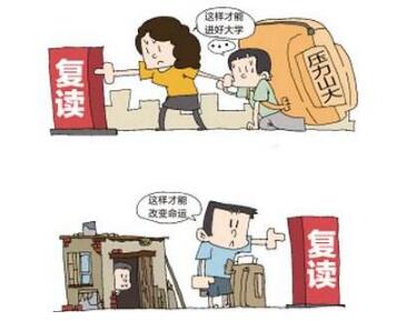 高考复读学校